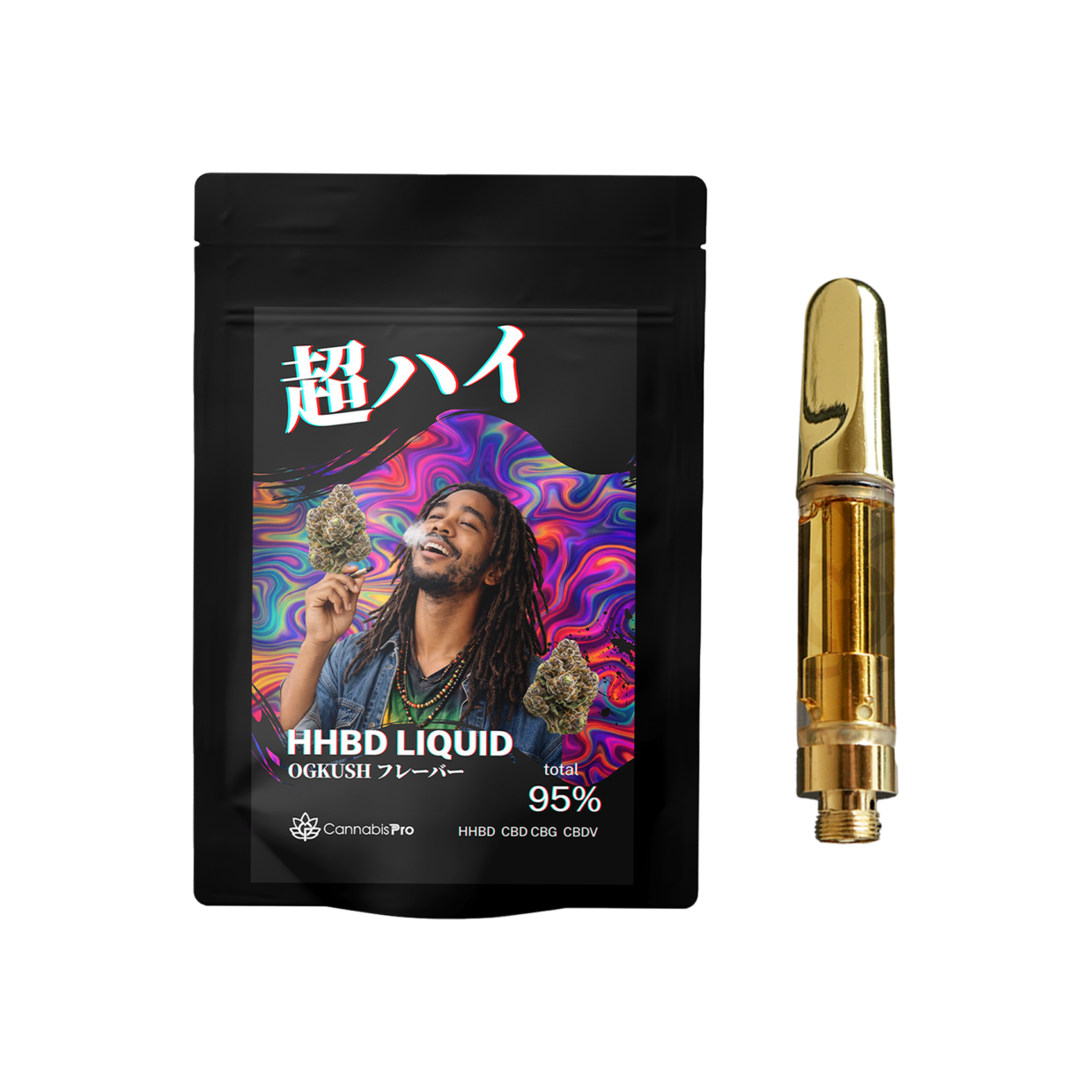 Cannabis Pro 超チル リキッド 高濃度 HHBD 60% トータルカンナビノイド95% THCフリー 0.3ml/0.5ml/1ml