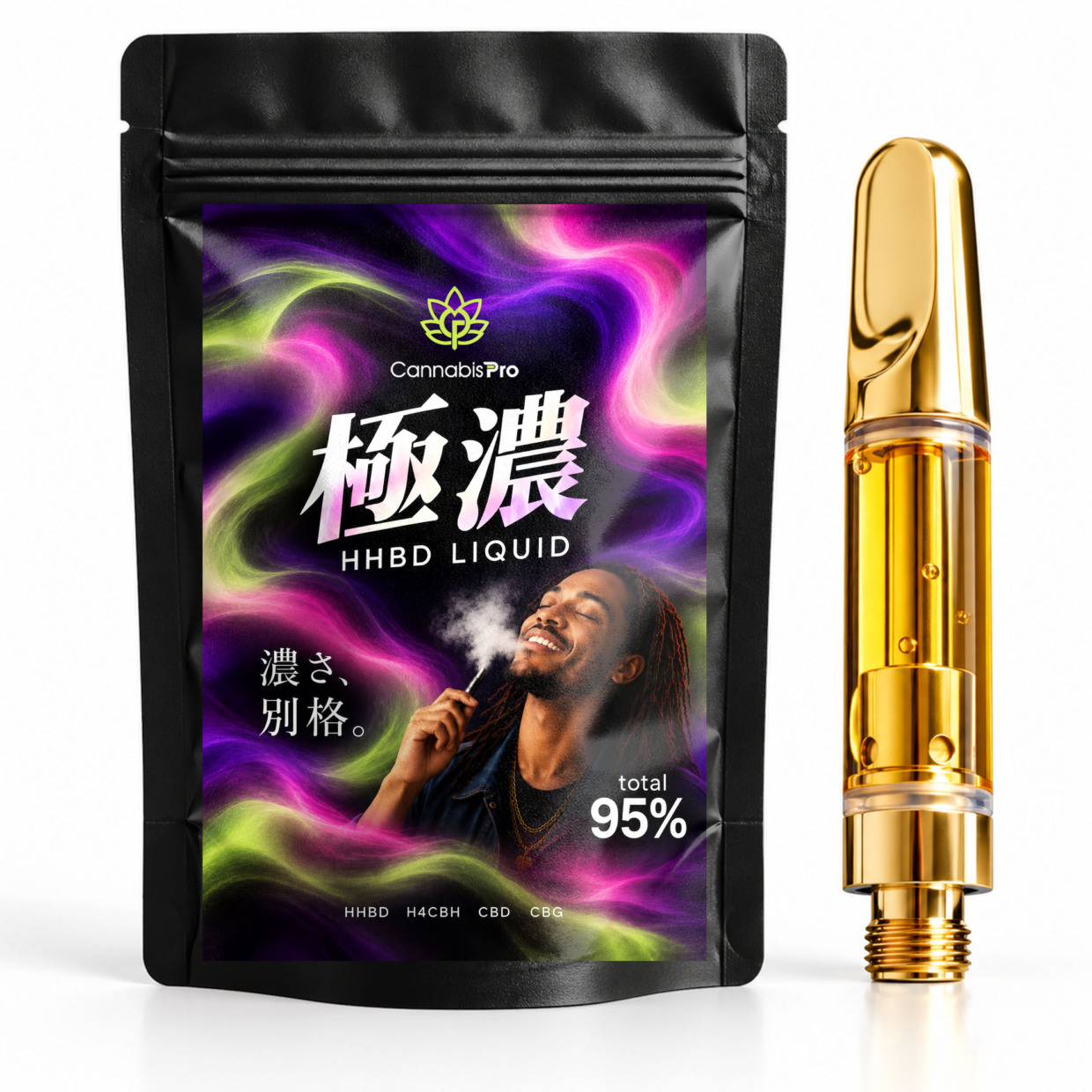 Cannabis Pro 超チル リキッド 高濃度 HHBD 60% H4CBH10% トータルカンナビノイド95% THCフリー 0.3ml/0.5ml/1ml